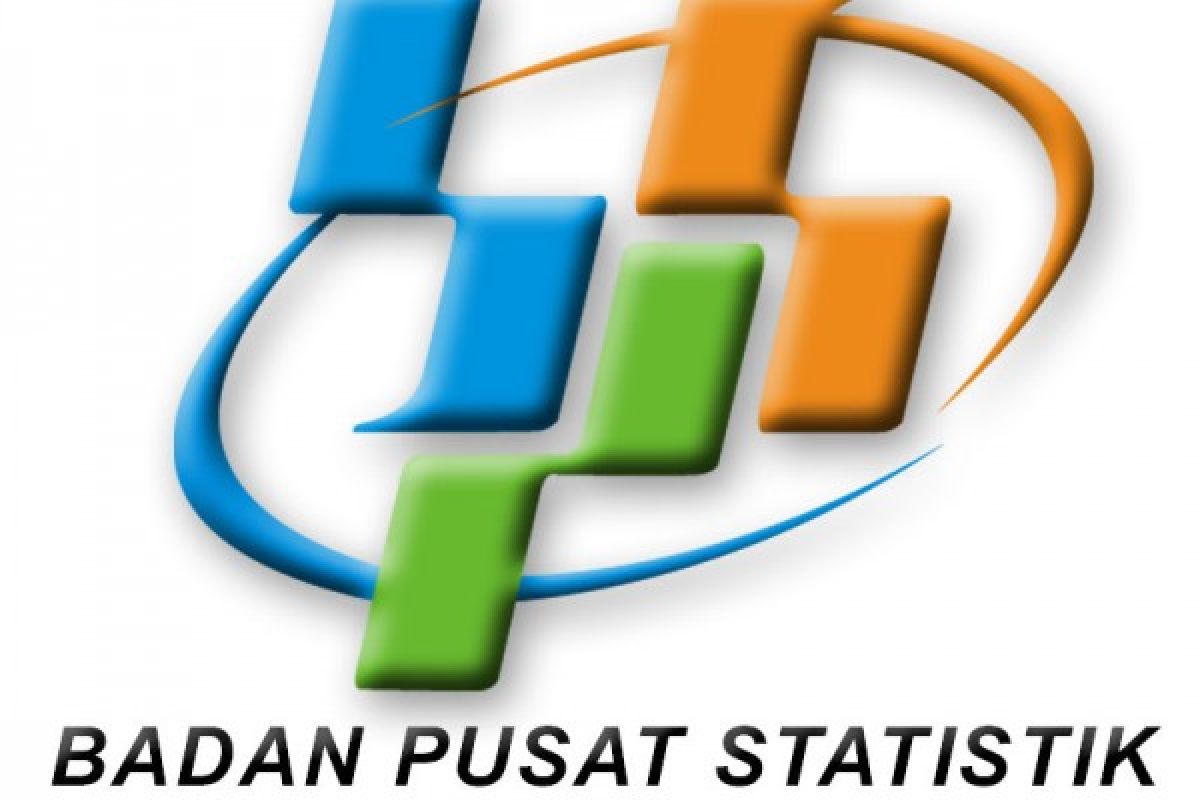 badan-pusat-statistik